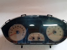 CONTACHILOMETRI LANCIA MUSA