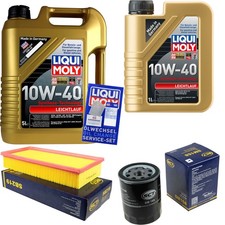Kit Ispezione Filtro LIQUI