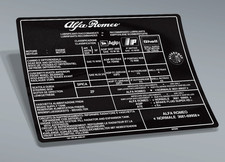 ADESIVO FLUIDI vano motore