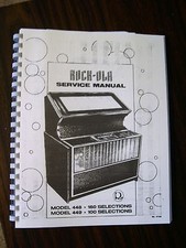 Manuale Jukebox Rock-ola