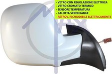 SPECCHIO SPECCHIETTO
