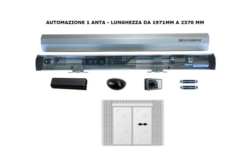 Ingresso porta automatica - porta,