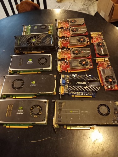 Lotto gpus così come non - lotto,