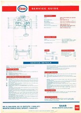 SAAB 96 BERLINA, 95 STATION