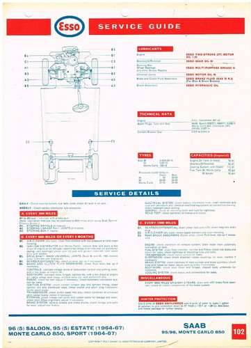Saab berlina 95 station - saab,