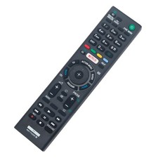 Telecomando RMT-TX200E per