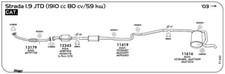CATALIZZATORE PER FIAT Strada