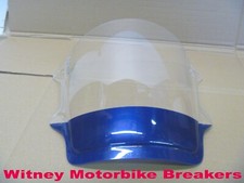 SCHERMO NOS A GRAVITÀ ZERO