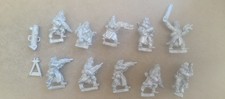 Warhammer 40k scegli il tuo