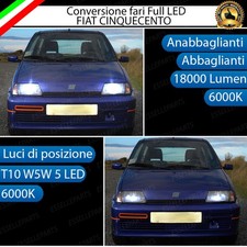 CONVERSIONE FARI A LED FIAT