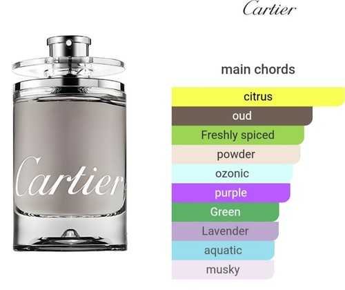 Cartier essence bois 100ml - essence, de