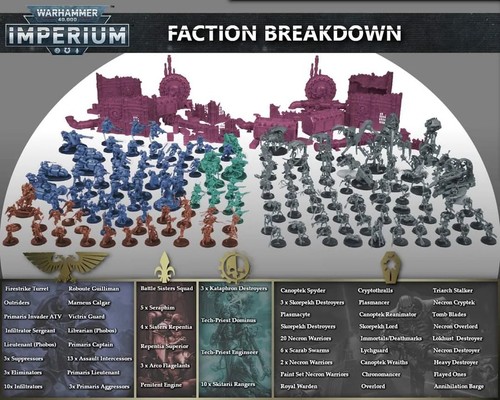 Warhammer 40k necrons - 40k,