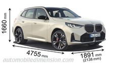 Telo Copriauto ANTIGRANDINE