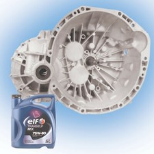 Cambio rigenerato Opel Vivaro