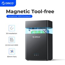 Custodia magnetica da SATA a