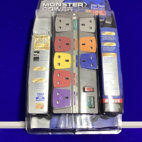Monster power home - monster, theatre