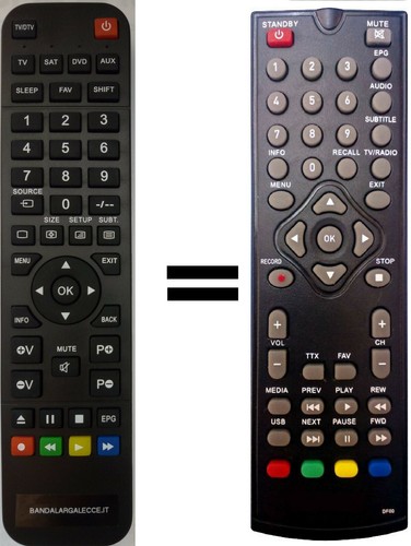 Telecomando già programmato