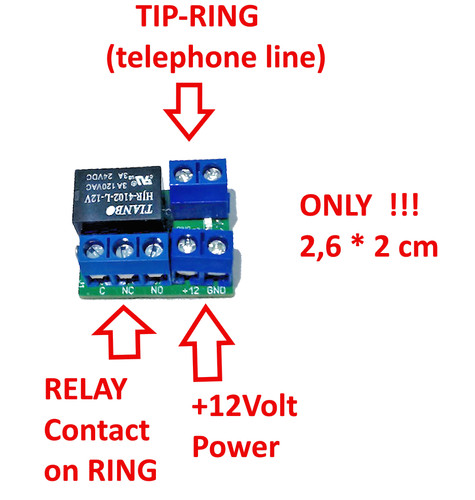 Rilevatore anelli linea - rilevatore, di