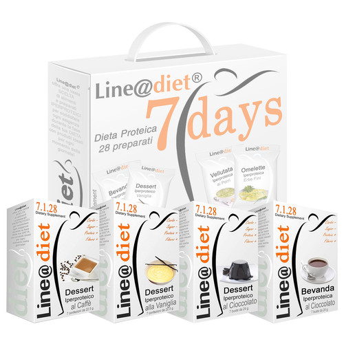 Dieta proteica keto completa - proteica,