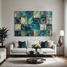 Rotazioni di Energia - Quadro