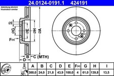 Brake Disc RENAULT SCÉNIC II