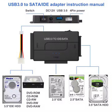 Adattatore USB 3.0 a SATA IDE 2.5" 3.5" HDD SSD Hard Disk CD DVD ROM + Alimentatore