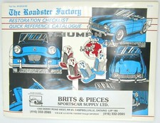 The Roadster Factory Triumph