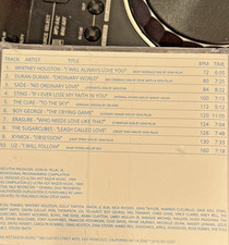 Duran Duran Sade Sting The