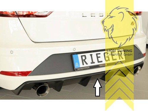 Rieger attacco posteriore