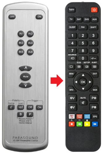 Telecomando adatto per