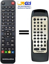 Telecomando programmato per HI-FI TECHNICS RAK-CH193WH opzionabile con Guscio