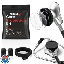 Kit Protezione Core per