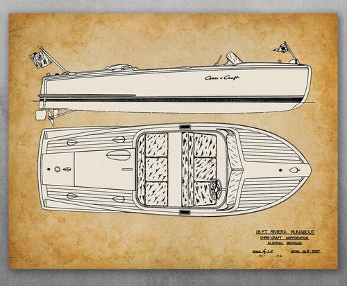 Poster chris craft boat - -, chris-craft