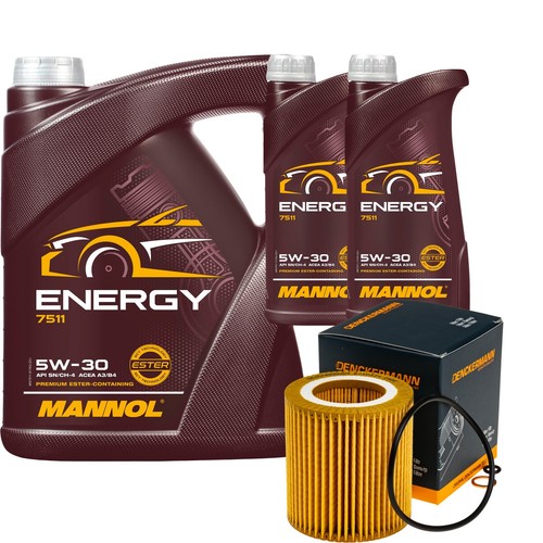 Controllo set energy - l,