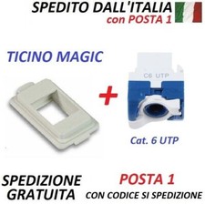 Supporto Adattatore Keystone