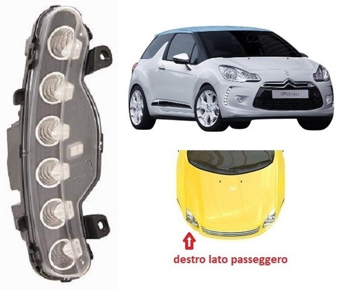 Fanale fanalino anteriore - fanale,