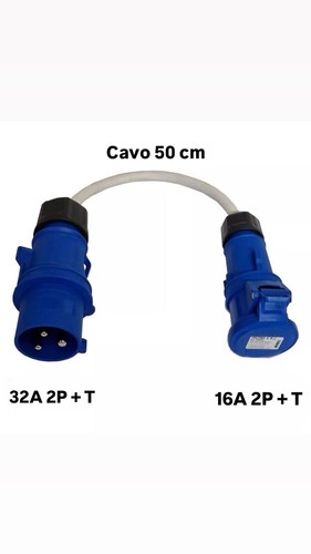 Aadattatore spina industriale