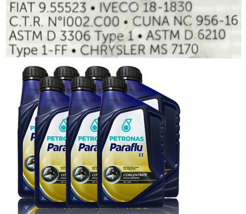 Liquido refrigerante antigelo