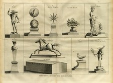 Stampa antica-DIVINITÀ-DIO-IDOLO-ANUBIS-ADRAMELECH-ASHIMA-TARTAK-NISROCH-Calmet-1725