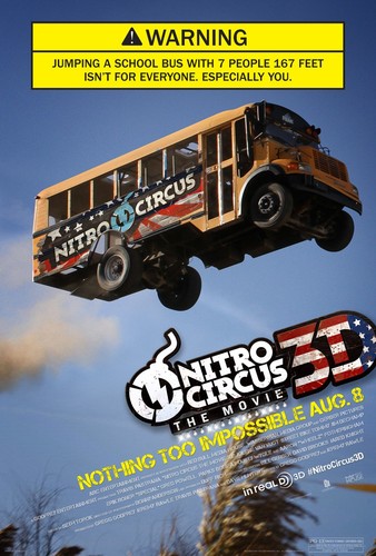 Nitro circus film - circus, il