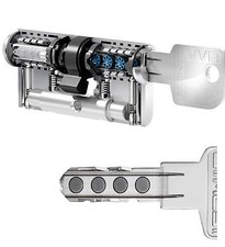 EVVA MCS tecnologia magnetica
