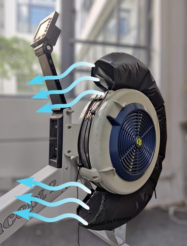 Coperchio ventola tubo flusso