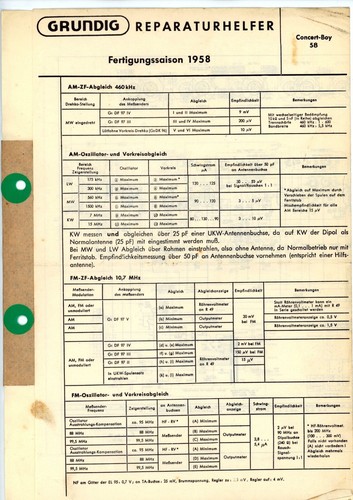Grundig riparazione originale - grundig,