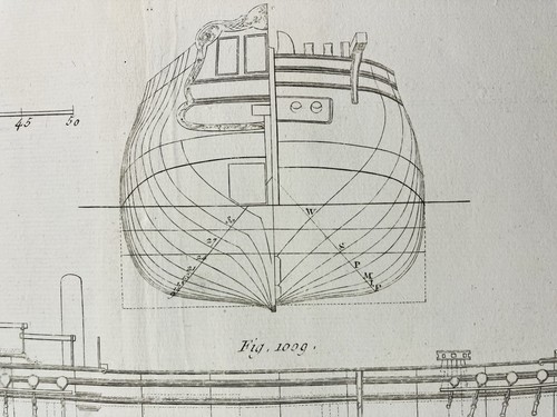Costruzione navale 1782 barca - costruzione,