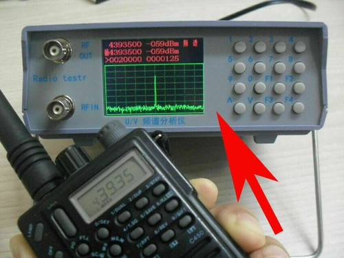 Nuovo uhf vhf analizzatore - nuovo, uv