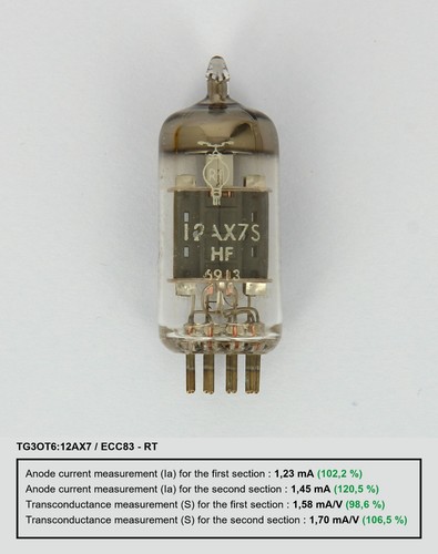 Tubo nos 12ax7s ecc83 - nos, |
