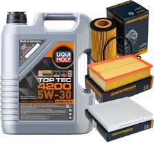Pacchetto ispezione Liqui Moly