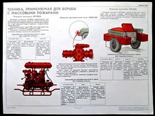 Poster Originale Russia