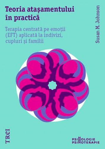 Teoria atasamentului - teoria,
