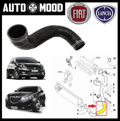 Tubo turbo aria - tubo,